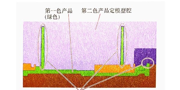 东莞市马驰科注塑模具厂