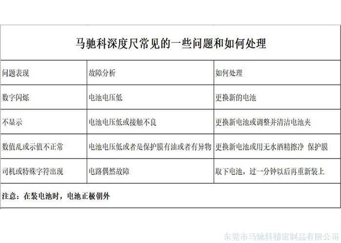 东莞市马驰科注塑模具厂