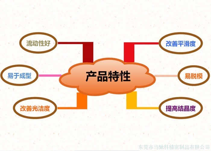 东莞市马驰科塑胶模具厂
