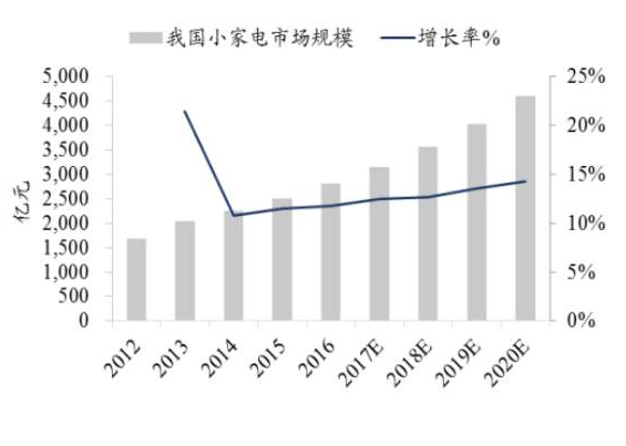 东莞市马驰科塑胶精密模具厂