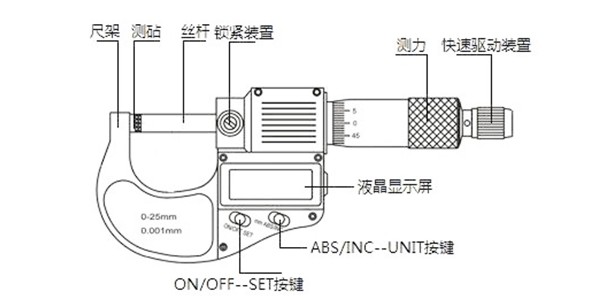 东莞市马驰科塑胶精密模具厂