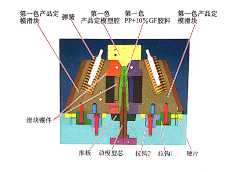 东莞市马驰科双色模具加工