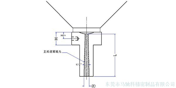 东莞市马驰科注塑加工厂