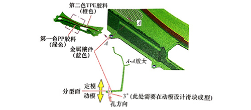 东莞市马驰科双色模具加工