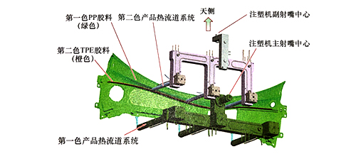 东莞市马驰科双色注塑模具厂