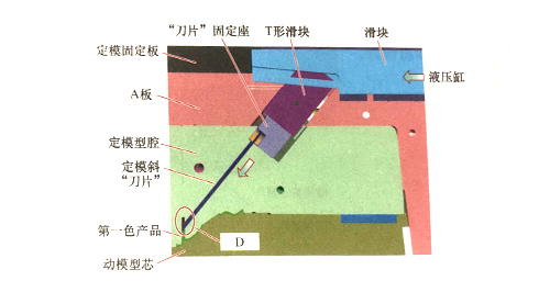 东莞市马驰科双色注塑模具厂