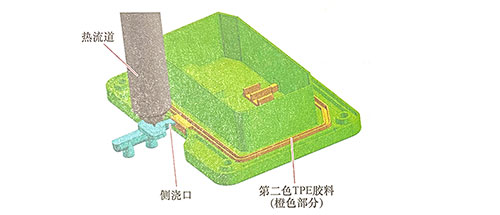 东莞市马驰科双色注塑模具