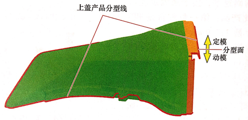 东莞市马驰科双色模具加工