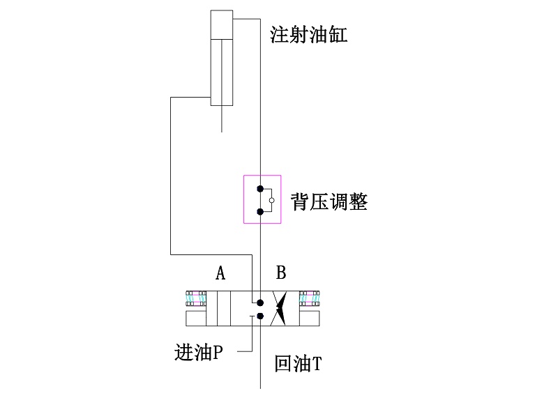 东莞市马驰科注塑厂