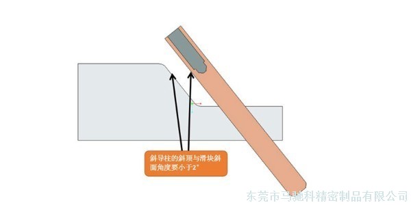 东莞市马驰科包胶模具厂