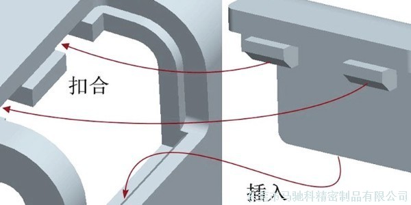 马驰科双色模具厂,分享产品开发需要注意的原则